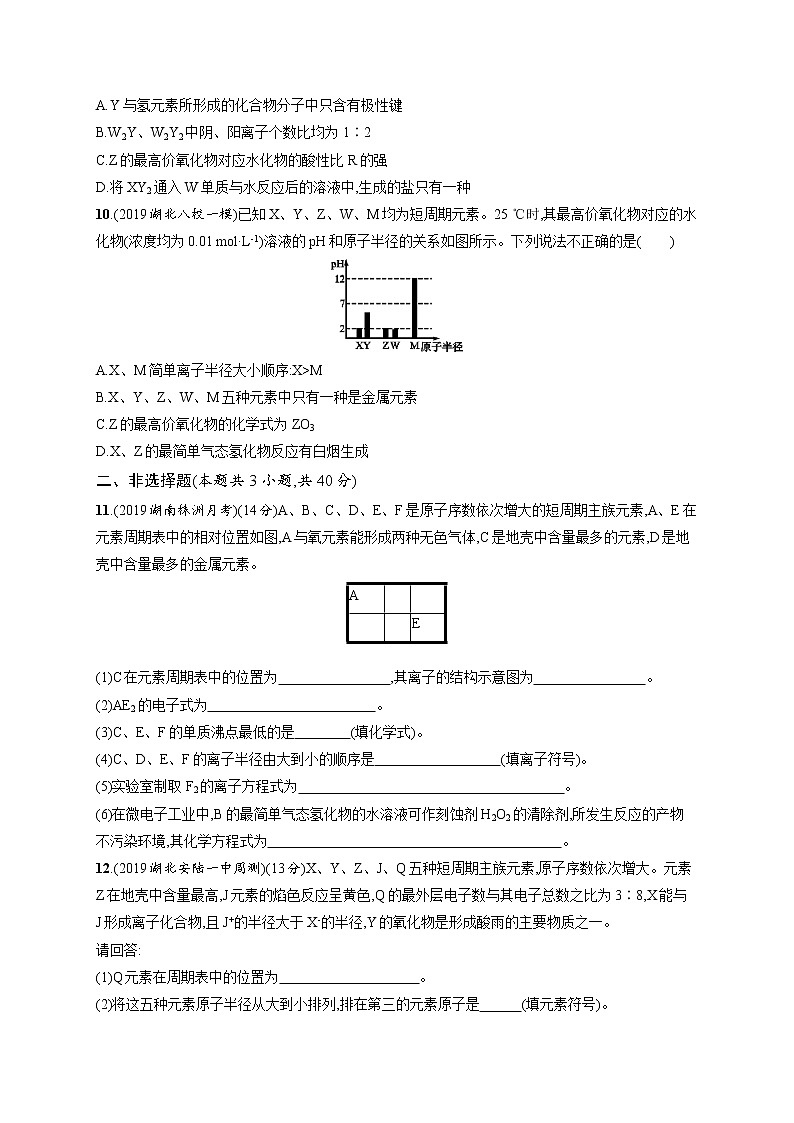 2020人教版高考化学大一轮复习课时训练15 元素周期表 元素周期律03