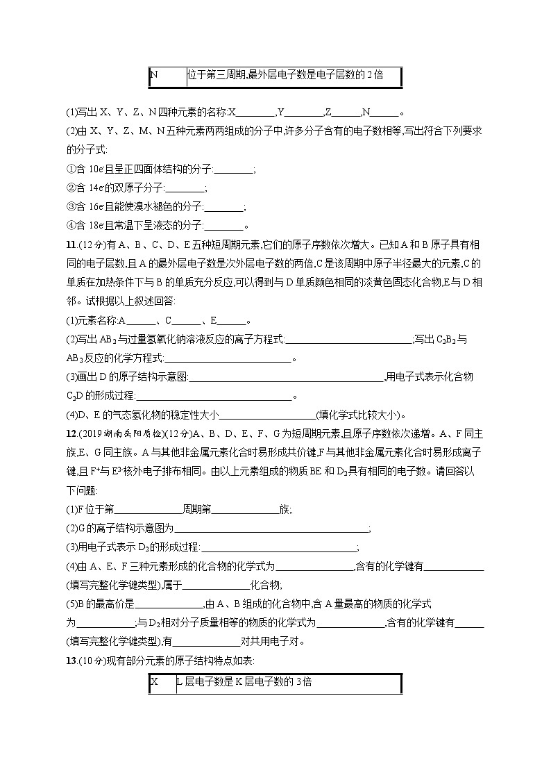 2020人教版高考化学大一轮复习课时训练14 原子结构与化学键03