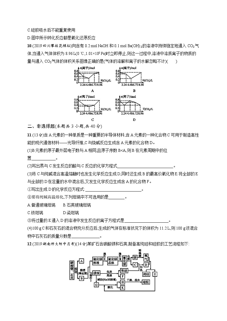 2020人教版高考化学大一轮复习课时训练10 无机非金属材料的主角——硅第3页