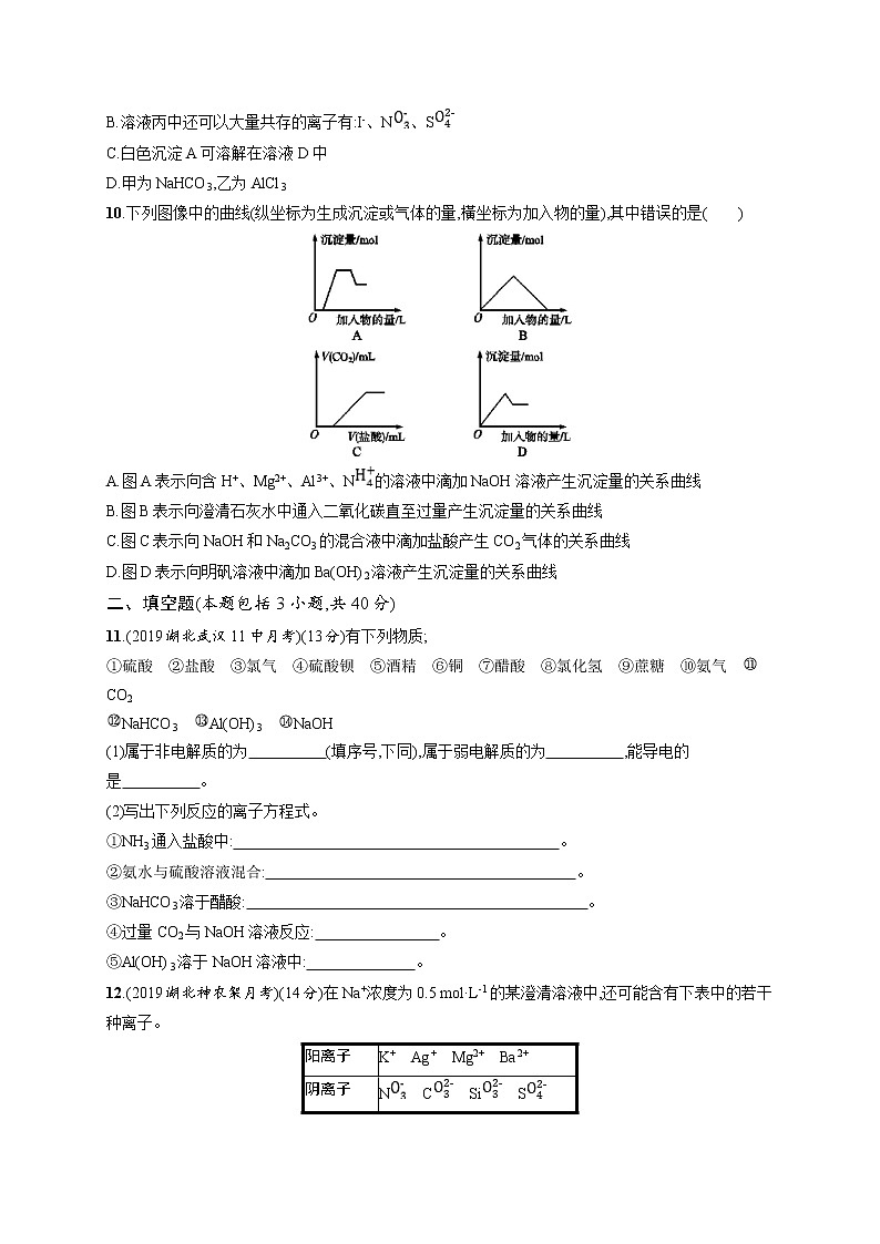 2020人教版高考化学大一轮复习课时训练4 离子反应03