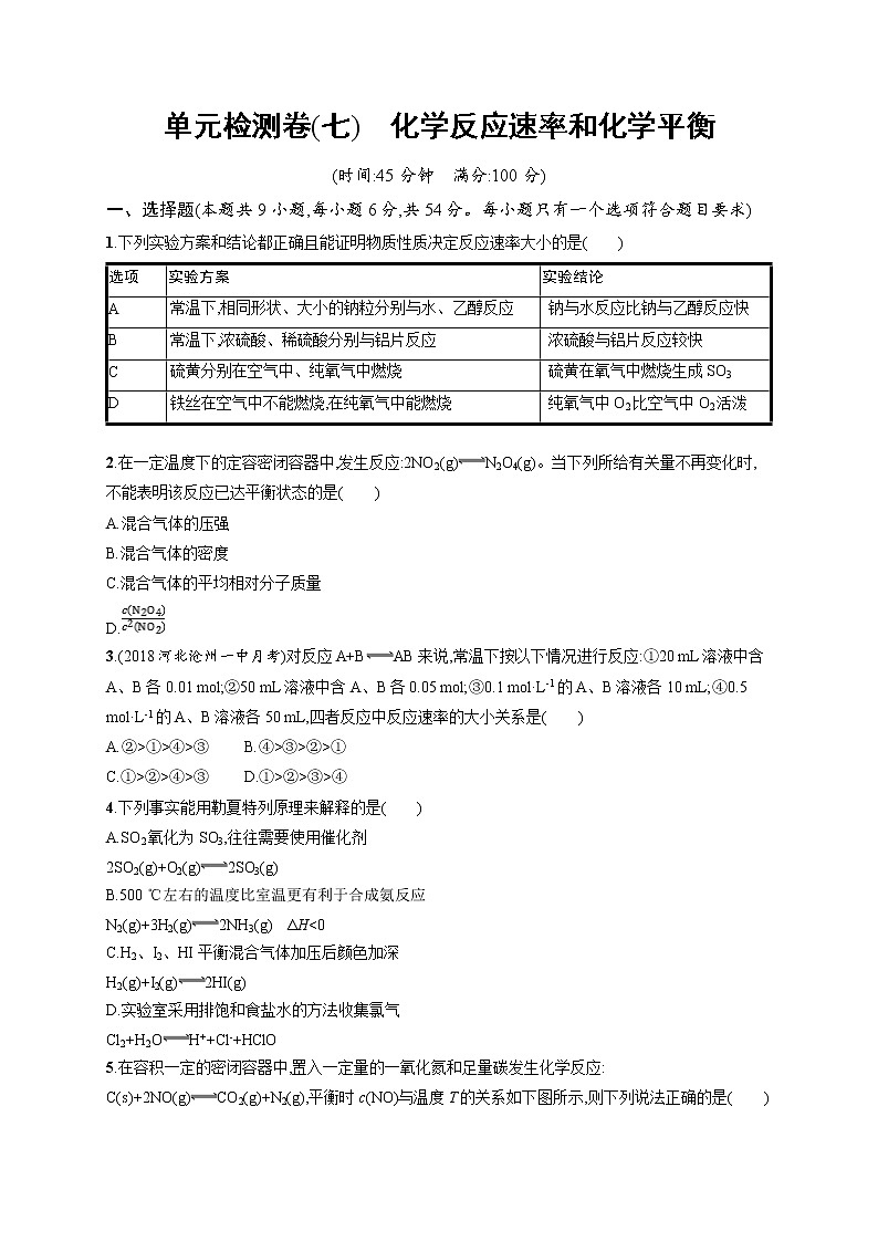 2020人教版高考化学大一轮复习单元检测卷7 化学反应速率和化学平衡01