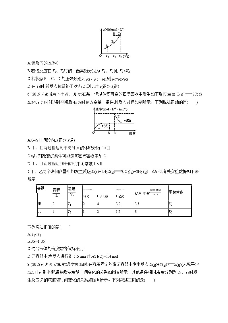2020人教版高考化学大一轮复习单元检测卷7 化学反应速率和化学平衡02