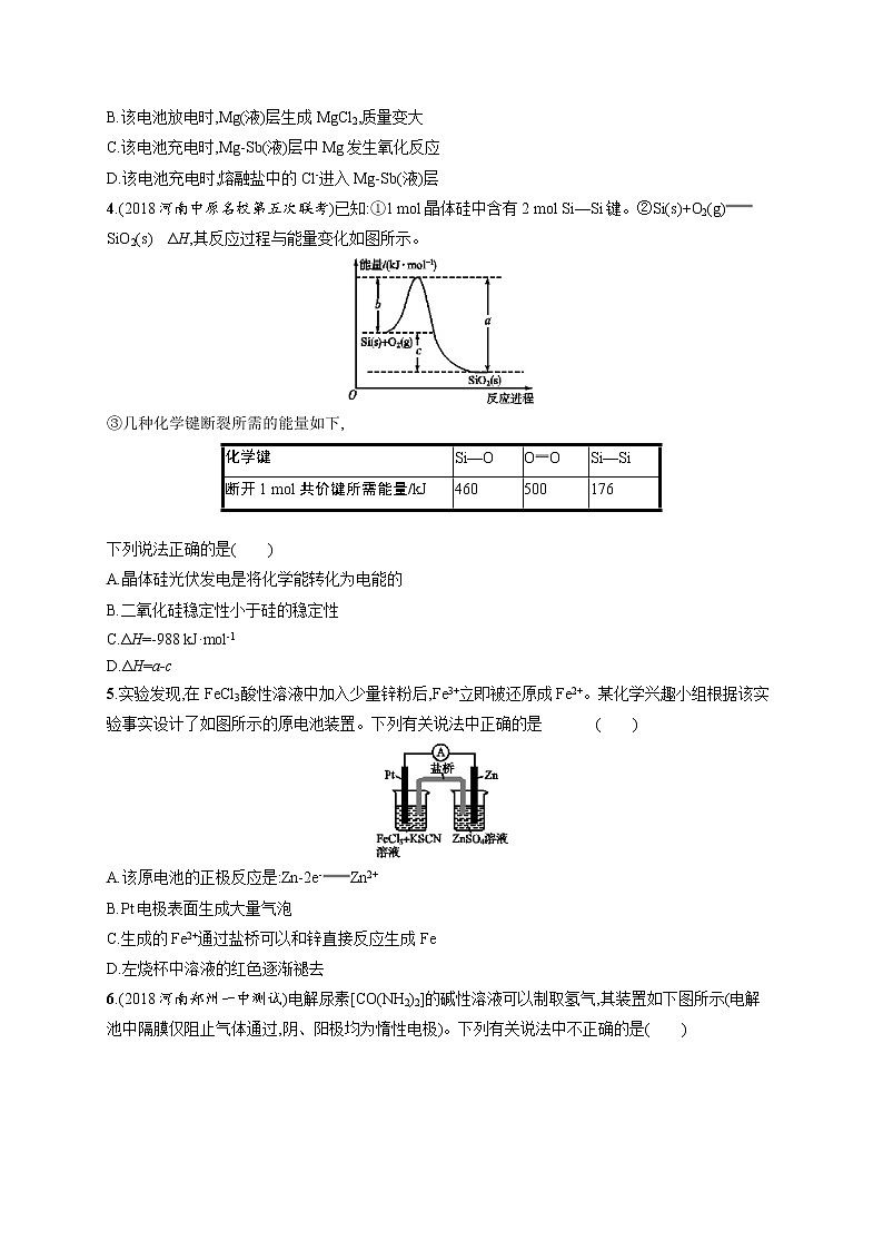 2020人教版高考化学大一轮复习单元检测卷6 化学反应与能量02