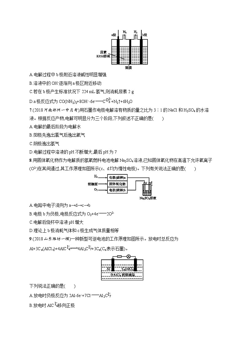 2020人教版高考化学大一轮复习单元检测卷6 化学反应与能量03