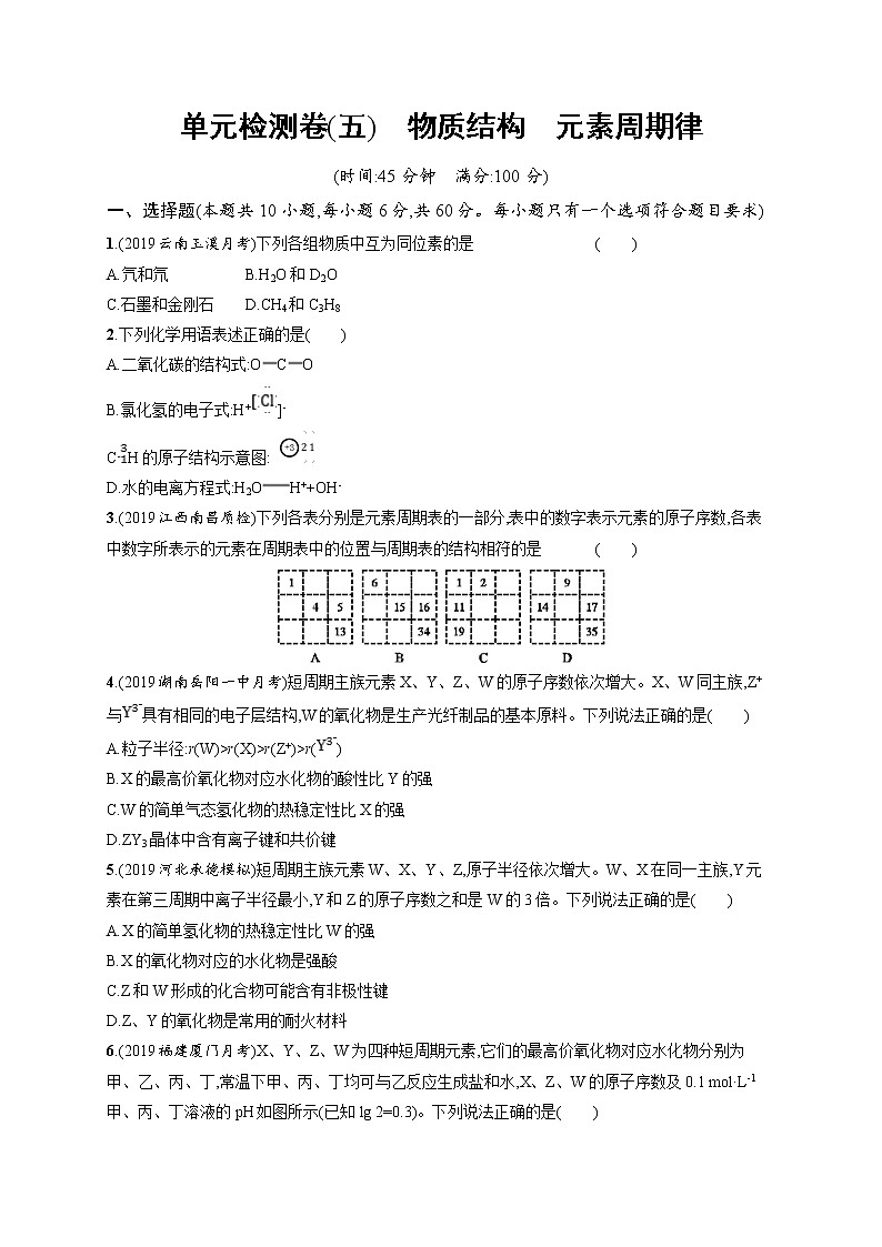 2020人教版高考化学大一轮复习单元检测卷5 物质结构　元素周期律第1页