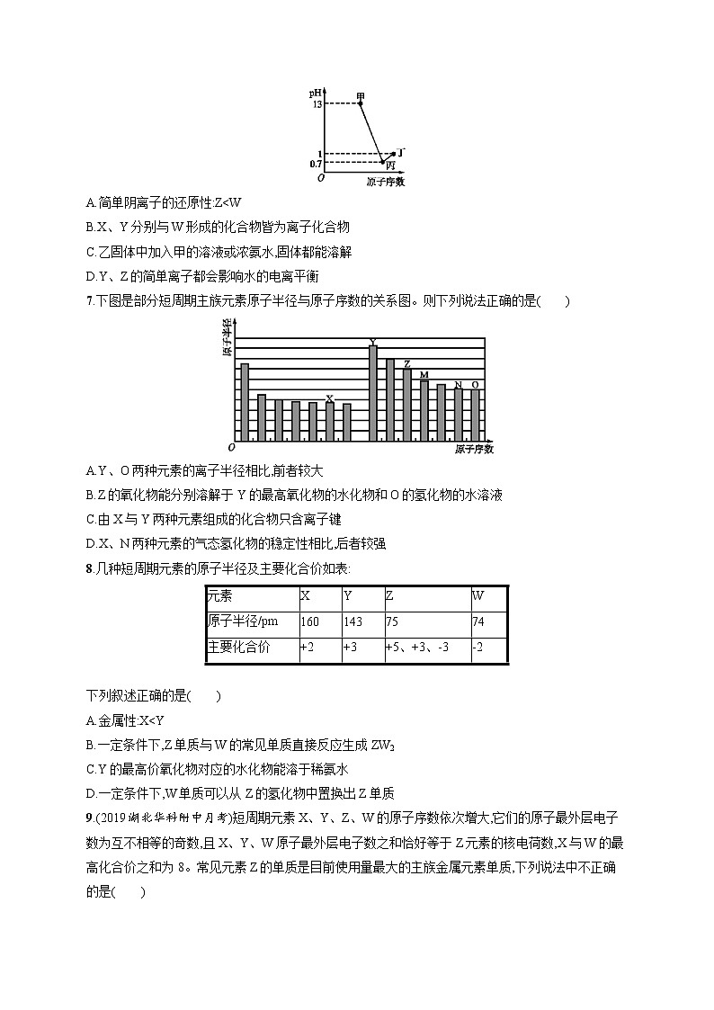 2020人教版高考化学大一轮复习单元检测卷5 物质结构　元素周期律第2页
