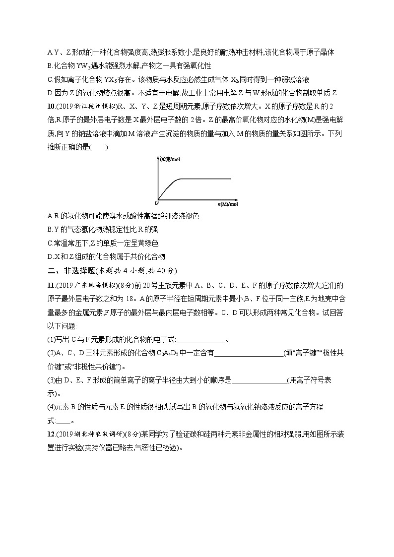2020人教版高考化学大一轮复习单元检测卷5 物质结构　元素周期律第3页