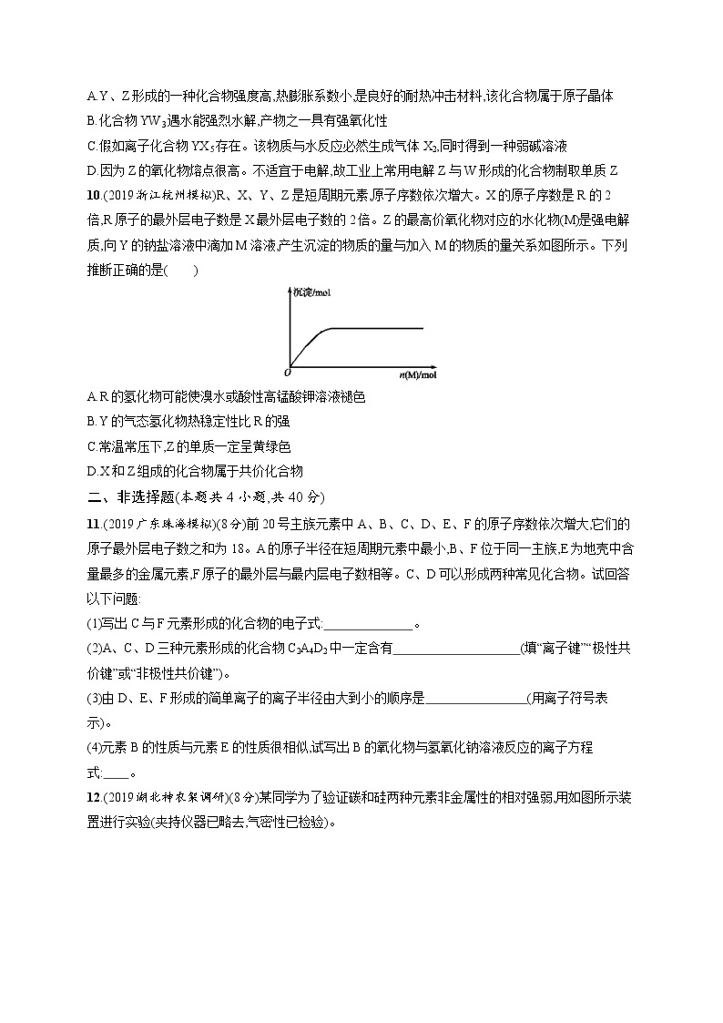 2020人教版高考化学大一轮复习单元检测卷5 物质结构　元素周期律03