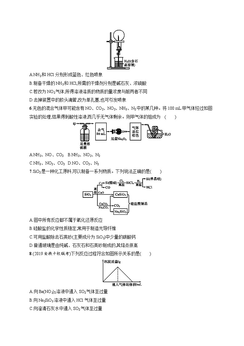 2020人教版高考化学大一轮复习单元检测卷4 非金属及其化合物02