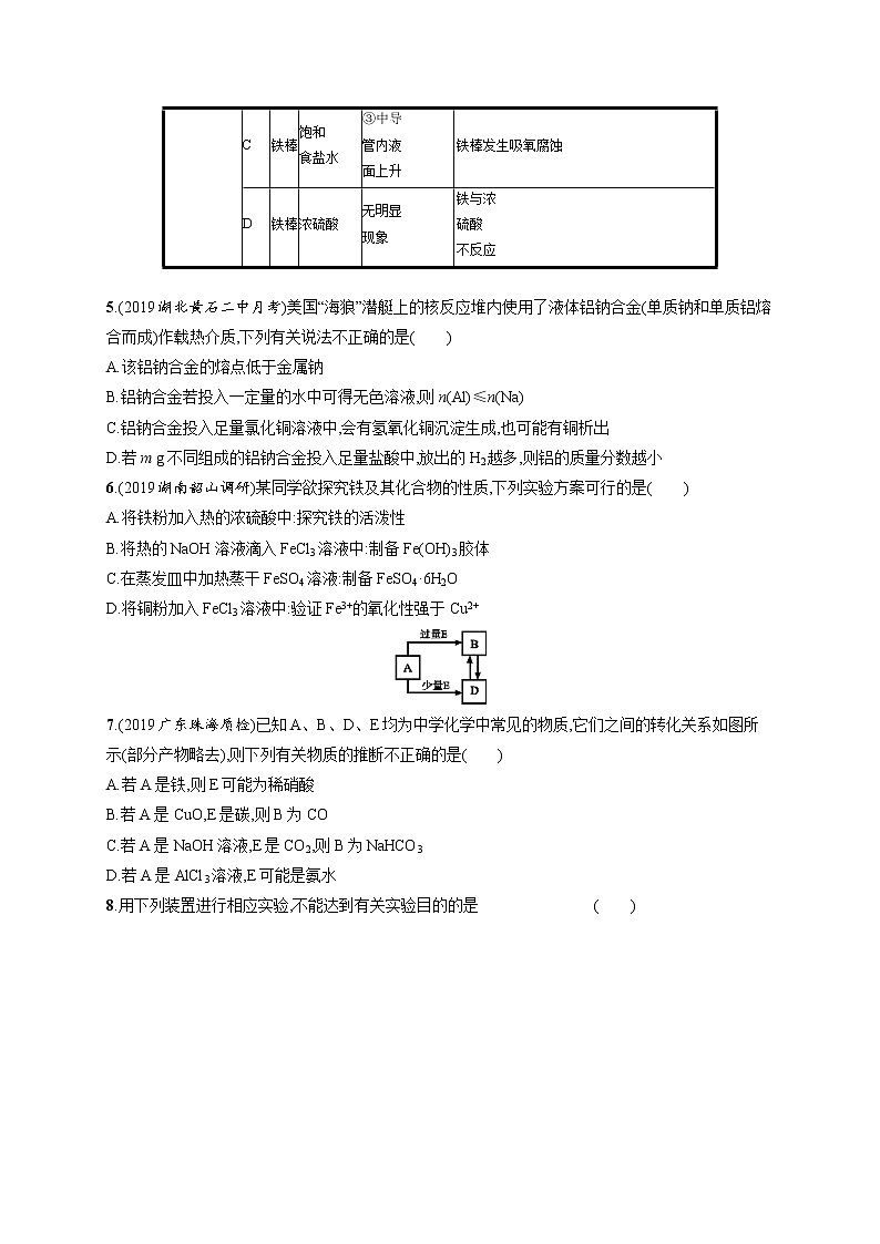 2020人教版高考化学大一轮复习单元检测卷3 金属及其化合物02