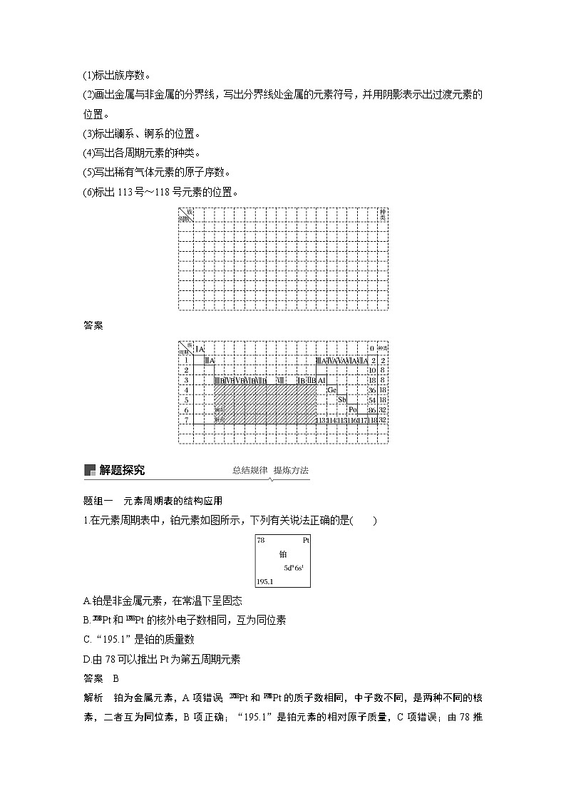 2020高考化学人教版一轮复习讲义 第19讲：第五章 物质结构 元素周期律02