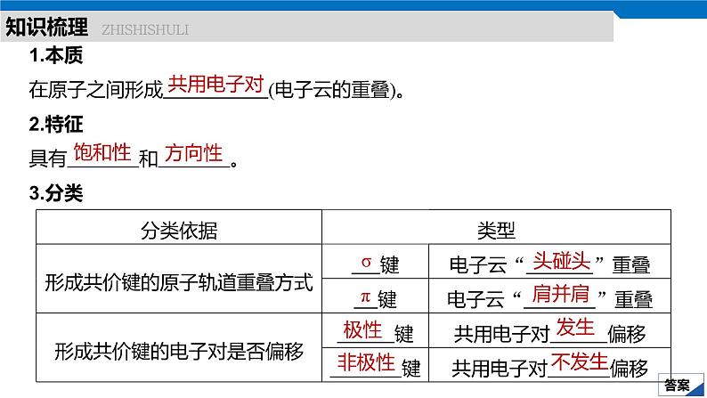 2020高考化学人教版一轮复习课件 第38讲：第十二章 物质结构与性质（选考）第5页