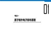 2020高考化学人教版一轮复习课件 第37讲：第十二章 物质结构与性质（选考）