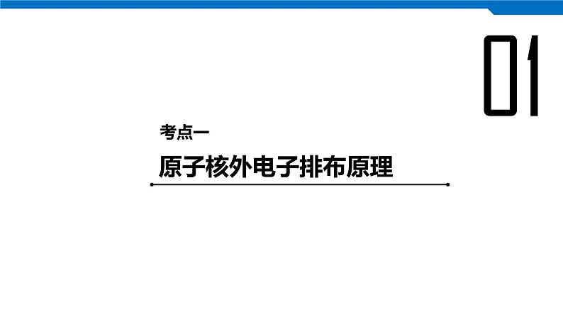 2020高考化学人教版一轮复习课件 第37讲：第十二章 物质结构与性质（选考）04