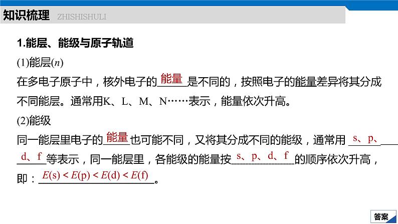 2020高考化学人教版一轮复习课件 第37讲：第十二章 物质结构与性质（选考）05