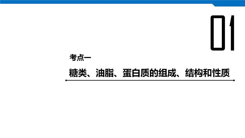 2020高考化学人教版一轮复习课件 第36讲：第十一章 有机化学基础（选考）04