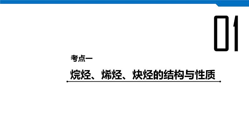 2020高考化学人教版一轮复习课件 第34讲：第十一章 有机化学基础（选考）第4页