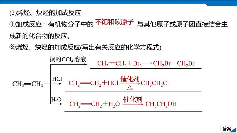 2020高考化学人教版一轮复习课件 第34讲：第十一章 有机化学基础（选考）第8页