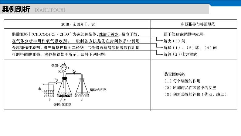 2020高考化学人教版一轮复习课件 第32讲：第十章 化学实验热点05