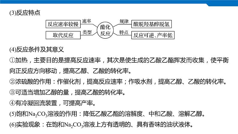 2020高考化学人教版一轮复习课件 第31讲：第九章 有机化合物08