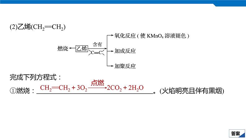 2020高考化学人教版一轮复习课件 第30讲：第九章 有机化合物第8页