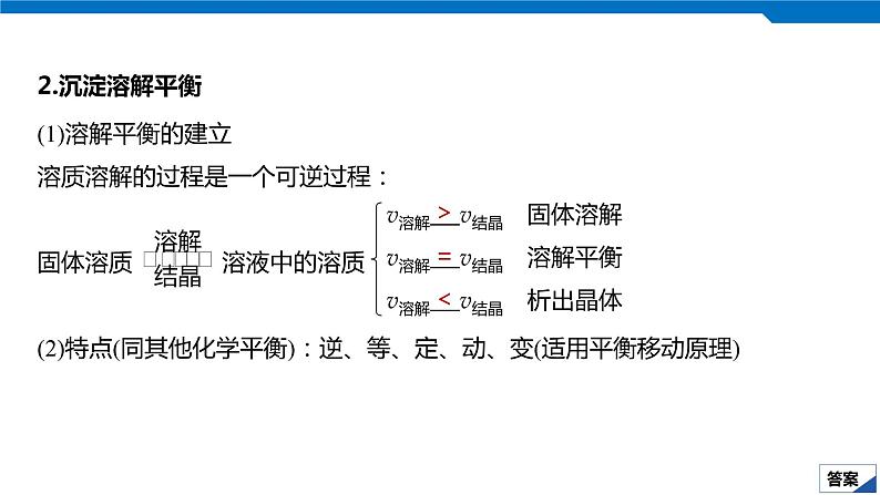 2020高考化学人教版一轮复习课件 第29讲：第八章 水溶液中的离子平衡第6页