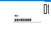 2020高考化学人教版一轮复习课件 第28讲：第八章 水溶液中的离子平衡