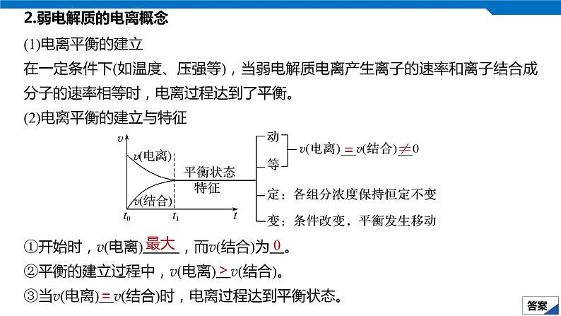 2020高考化学人教版一轮复习课件 第26讲：第八章 水溶液中的离子平衡第6页