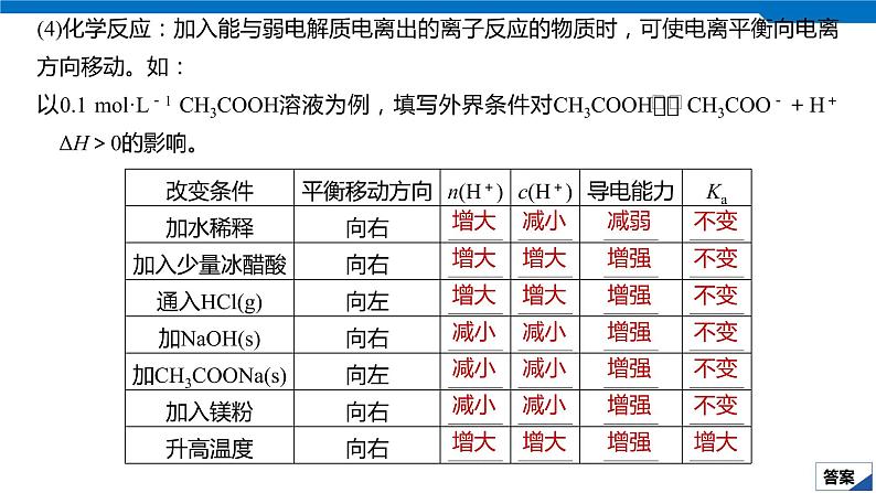 2020高考化学人教版一轮复习课件 第26讲：第八章 水溶液中的离子平衡第8页