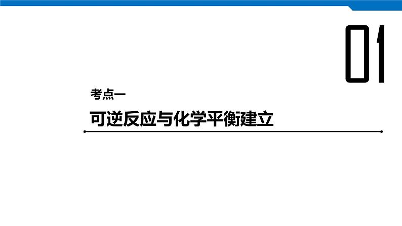 2020高考化学人教版一轮复习课件 第24讲：第七章 化学反应速率和化学平衡第4页