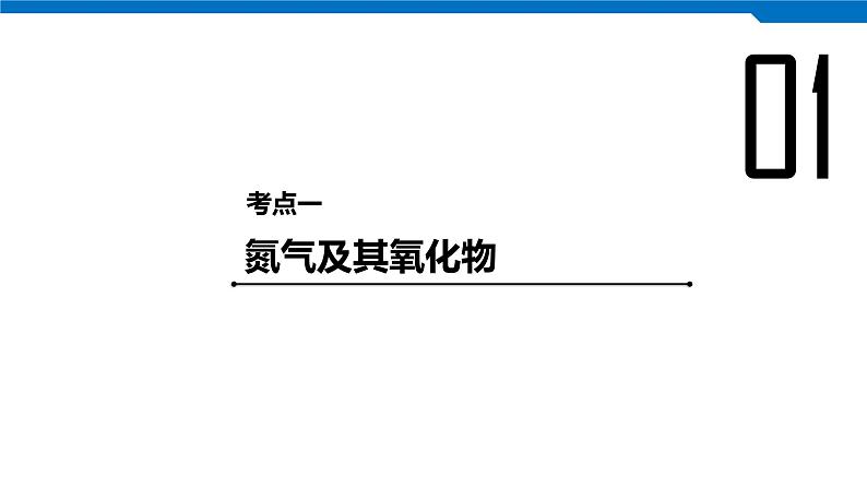 2020高考化学人教版一轮复习课件 第17讲：第四章 非金属及其化合物第4页