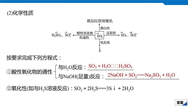 2020高考化学人教版一轮复习课件 第16讲：第四章 非金属及其化合物08