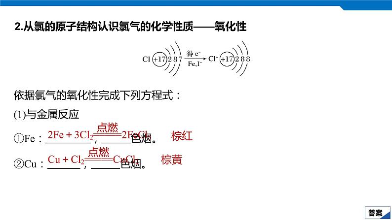 2020高考化学人教版一轮复习课件 第15讲：第四章 非金属及其化合物第6页