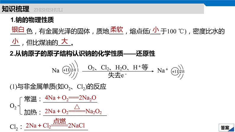 2020高考化学人教版一轮复习课件 第10讲：第三章 金属及其化合物第5页