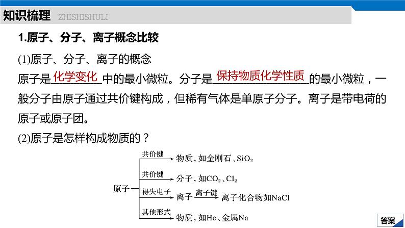 2020高考化学人教版一轮复习课件 第5讲：第二章 化学物质及其变化第5页