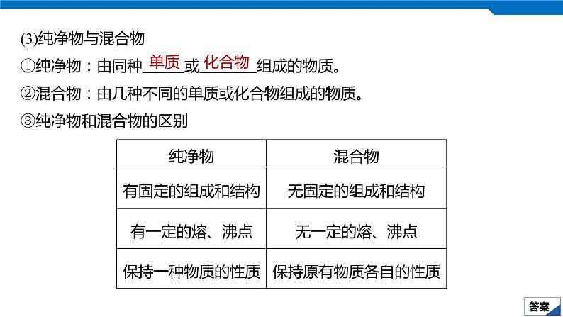 2020高考化学人教版一轮复习课件 第5讲：第二章 化学物质及其变化第7页