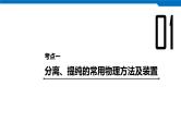 2020高考化学人教版一轮复习课件 第2讲：第一章 从实验学化学