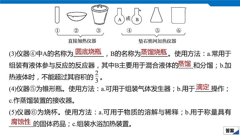 2020高考化学人教版一轮复习课件 第1讲：第一章 从实验学化学第6页