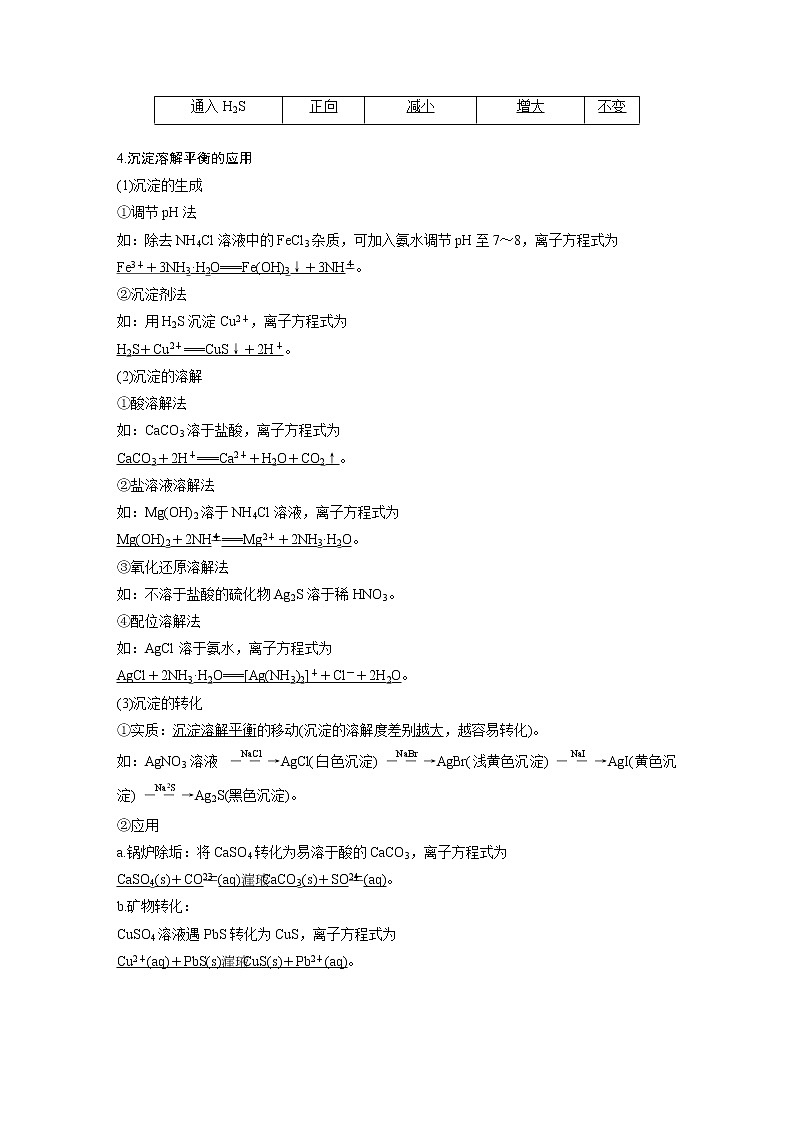 2020高考化学人教版一轮复习讲义 第29讲：第八章 水溶液中的离子平衡第2页