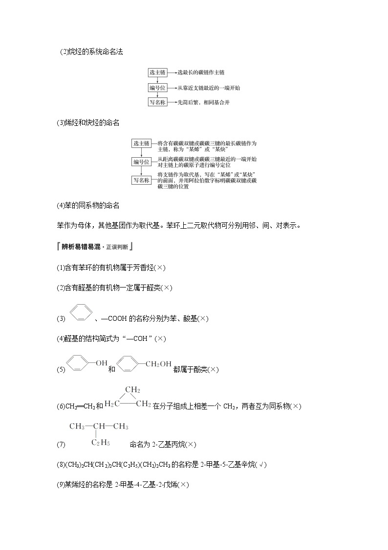 2020高考化学人教版一轮复习讲义 第33讲：第十一章 有机化学基础（选考）03