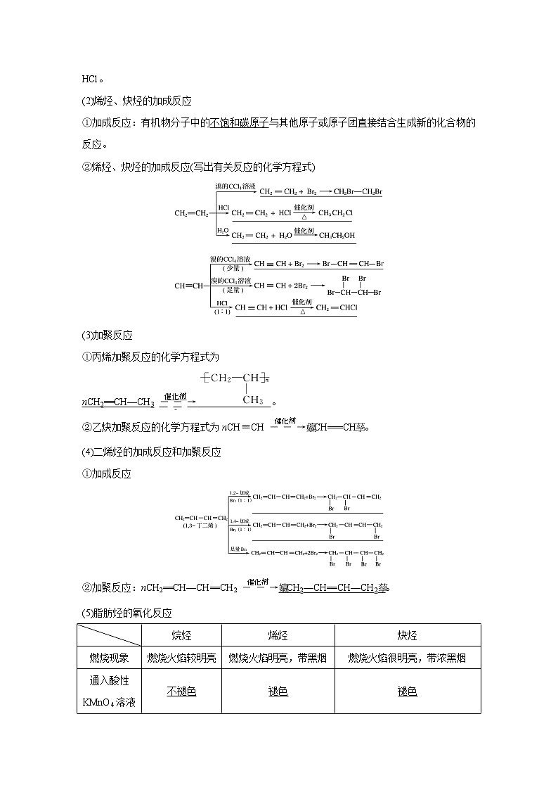 2020高考化学人教版一轮复习讲义 第34讲：第十一章 有机化学基础（选考）02
