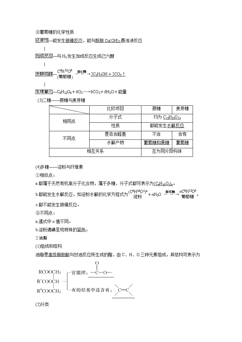 2020高考化学人教版一轮复习讲义 第36讲：第十一章 有机化学基础（选考）02