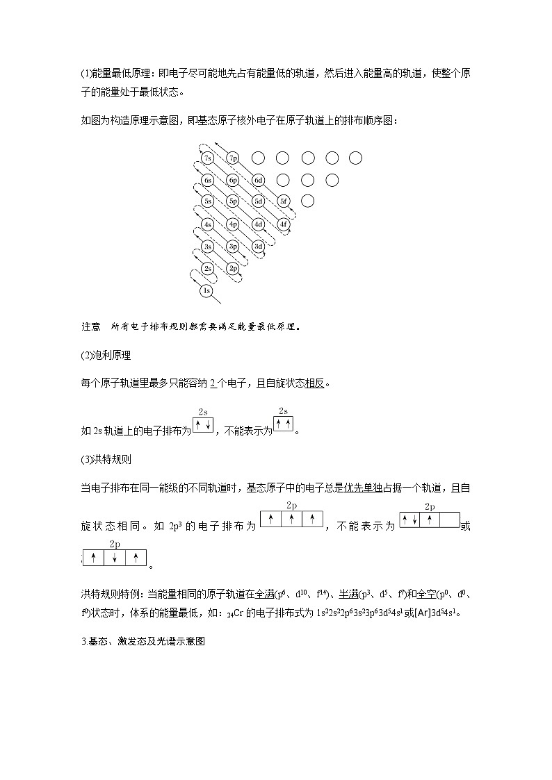 2020高考化学人教版一轮复习讲义 第37讲：第十二章 物质结构与性质（选考）02