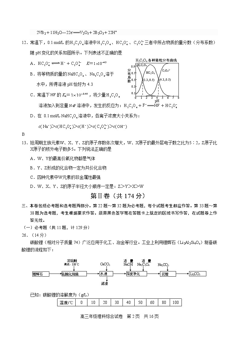 2018届武汉市部分高中高三年级元调考试模拟训练化学试卷02