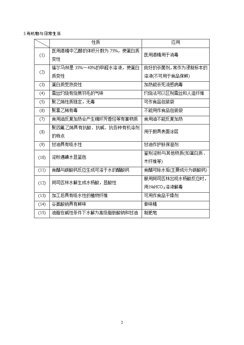 2020届高考冲刺化学选择题难题三轮冲刺练（全国通用）—第3题：有机化学基础知识判断与应用【含解析】02