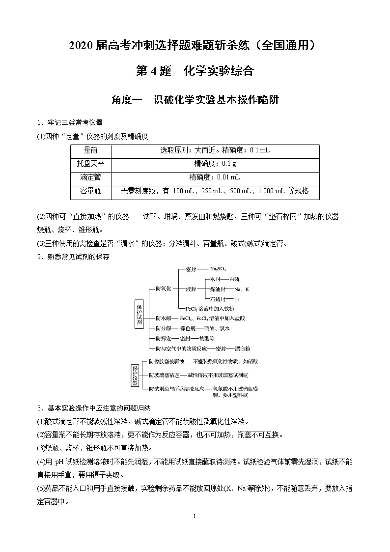 2020届高考化学冲刺选择题难题三轮冲刺练（全国通用）—第4题：化学实验综合【含解析】01