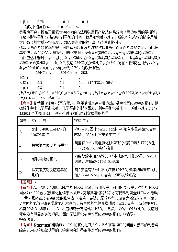 2018年高考化学真题分类汇编 专题7  化学反应速率和化学平衡02