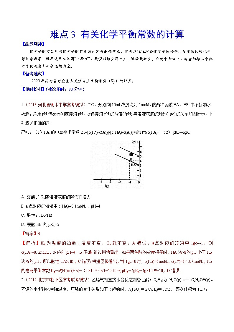 2020年化学高考难点专练：难点3 有关化学平衡常数的计算01