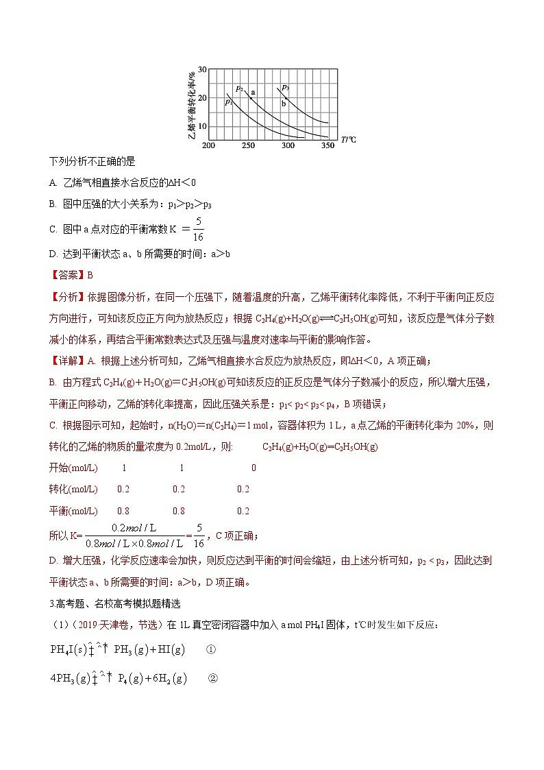 2020年化学高考难点专练：难点3 有关化学平衡常数的计算02