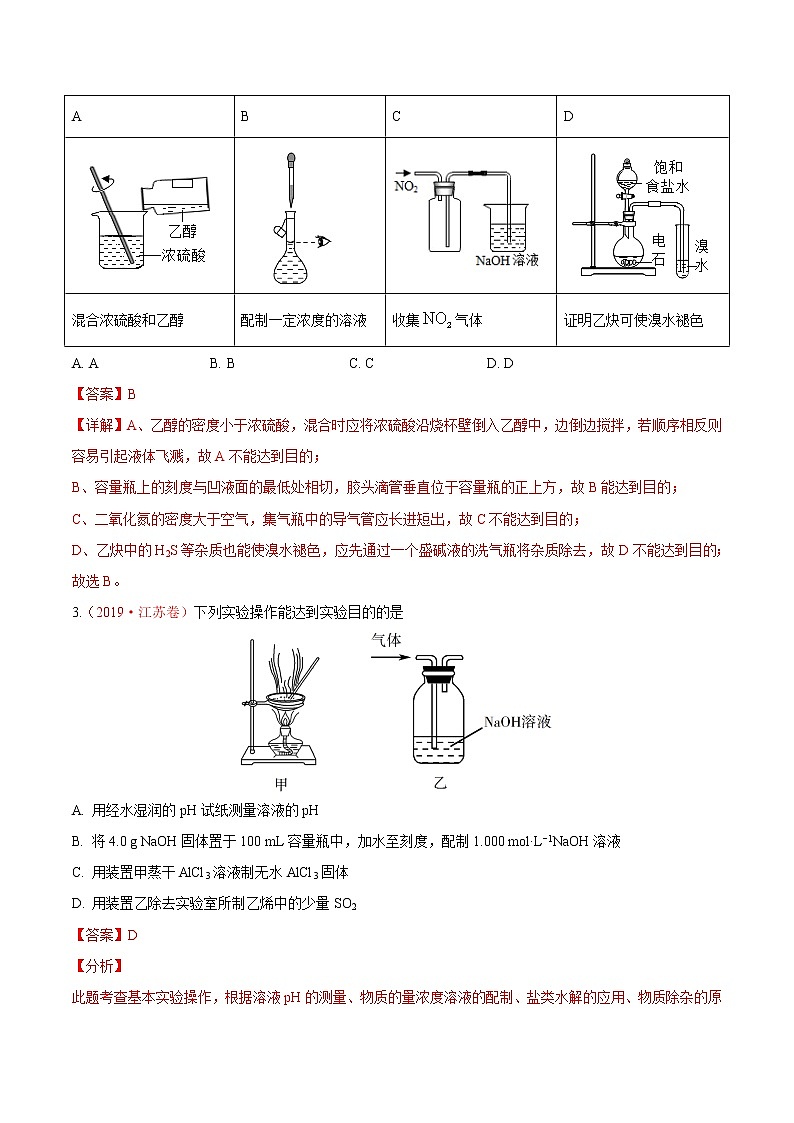 2020年化学高考热点专练：热点3  化学实验的装置与操作分析02